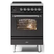 Ilve PI064NE3/BKC inductiefornuis verpakkingsschade DHZ60Bauke Premium