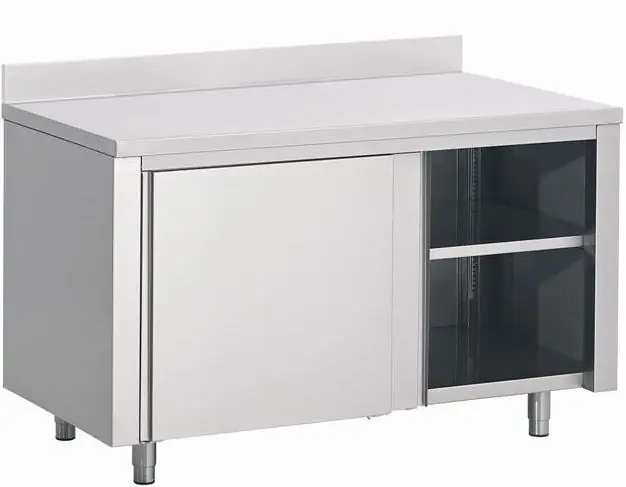 Werktafel RVS + Schuifdeuren + Spatrand 1200(b)x600(d)x850(h)mm Betrouwbaar