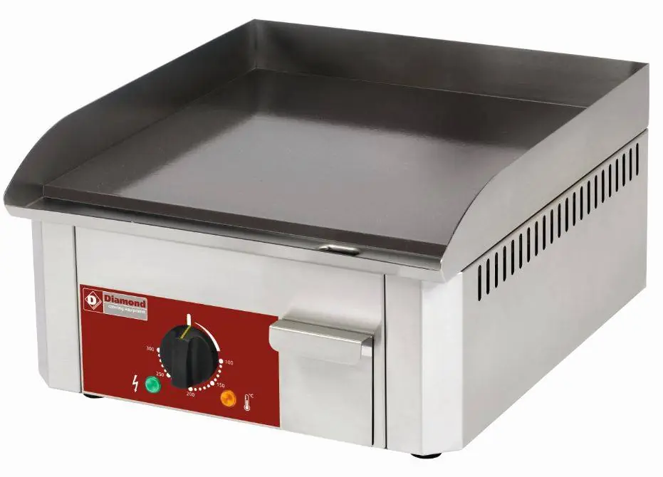 Bakplaat Gas Vlak - 40x45x(H)19cm - Geemailleerd - 3 Kw Koop Online