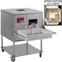 Bestek Poleermachine - 7000/8000 p/uur Beste Prijs