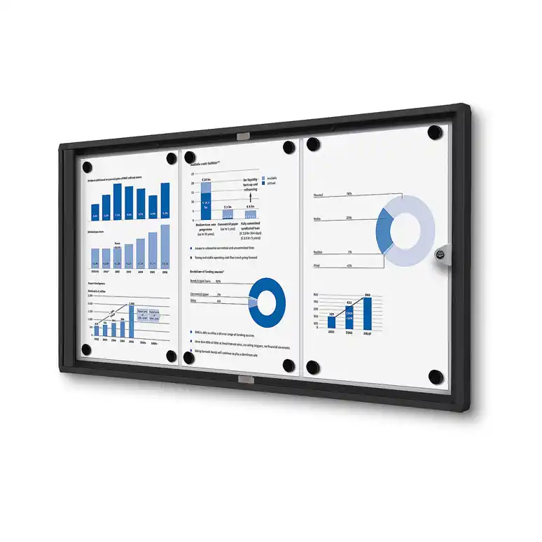 Vergrendelbaar Notitiebord Indoor Economy Zwart 3x A4 Favoriet