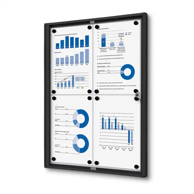 Vergrendelbaar Notitiebord Indoor Economy Zwart 4x A4 Betaalbaar
