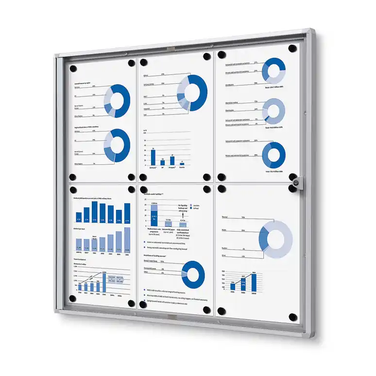 Vergrendelbaar Notitiebord Indoor Economy 6x A4 Beperkt Aanbod